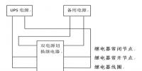 某<font color=