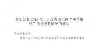 2018年1月份青海電網(wǎng)“兩個細則”考核結(jié)果：11家風(fēng)電場全部為零