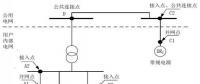 分布式光伏電站接入配電網(wǎng)有哪些要求？