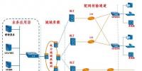 蘇山偉達工業(yè)級<font color=