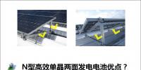N型單晶高效<font color=
