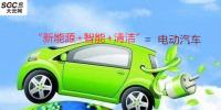 “新能源+<font color=