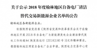 2018年度陜西榆林地區(qū)自備電廠(chǎng)清潔<font color=