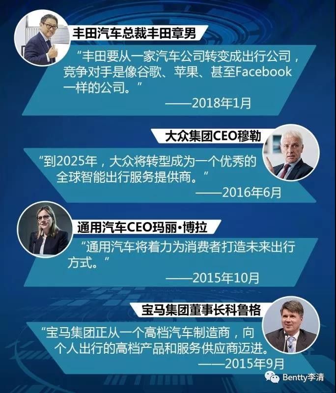 未來干掉豐田、奔馳及特斯拉們的會是誰？