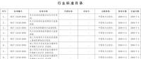 國家能源局批準(zhǔn)168項行業(yè)標(biāo)準(zhǔn)，光伏行業(yè)涉及3項