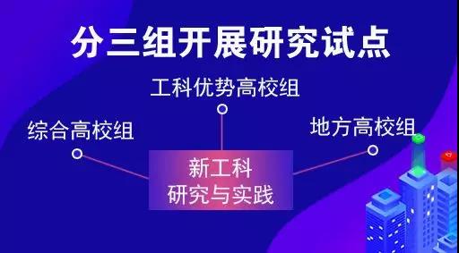 教育部點(diǎn)名！電氣專業(yè)要火！