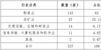 2018年4月冀北地區(qū)電力市場(chǎng)化交易月報(bào)