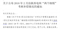 2月份陜西電網(wǎng)“兩個(gè)細(xì)則”考核補(bǔ)償情況:19家風(fēng)<font color=