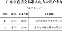 廣東第三十九批直接交易準(zhǔn)入<font color=