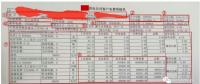 售電能手養(yǎng)成記——用戶電費單怎么看？