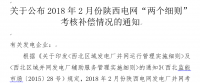 2月份陜西電網(wǎng)“兩個(gè)細(xì)則”考核補(bǔ)償情況：19家風(fēng)電場(chǎng)上網(wǎng)電量32905.01萬(wàn)千瓦時(shí)