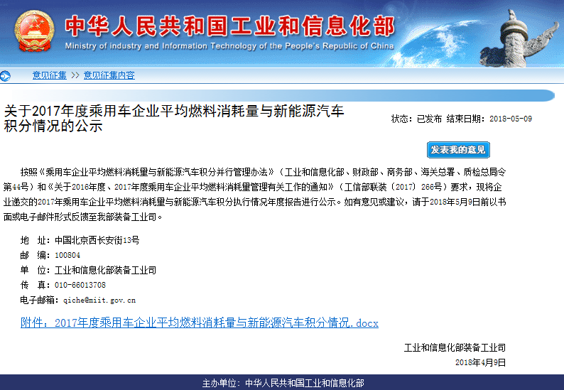 2017積分情況出爐！政策找你算賬了！