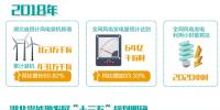 湖北:“追風(fēng)逐電”培<font color=