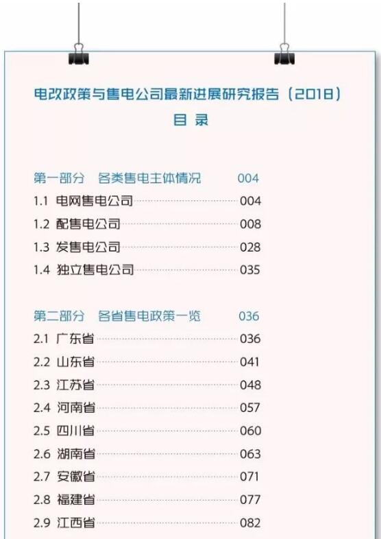 1、《關(guān)于開展2018年山東省電力企業(yè)信用評價(jià)工作的通知》  山東省電力企業(yè)協(xié)會(huì)日前發(fā)布了《關(guān)于開展2018年山東省電力企業(yè)信用評價(jià)工