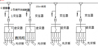 【設(shè)計】<font color=