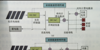 電氣專業(yè)規(guī)范大全