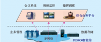 基于電網(wǎng)IMS平臺(tái)架構(gòu)的組合流量預(yù)測方法研究