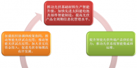 吸睛又吸金:<font color=