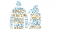 線下<font color=
