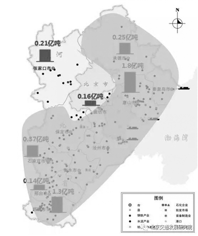 京津冀交通運(yùn)輸結(jié)構(gòu)該怎么調(diào)？