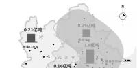 京津冀交通運輸<font color=