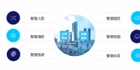日華科技聚焦公共安全行業(yè)需求 助力智慧<font color=