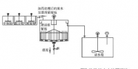 專業(yè)丨<font color=