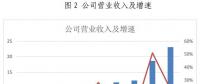 金山下來，智領(lǐng)未來（002090）：涉智慧能源、智慧城市