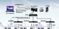 達(dá)利電器智能電力<font color=