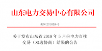 山東2018年5月份雙邊協(xié)商交易結(jié)果:<font color=