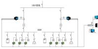 上海以華SICET“電能質(zhì)量+能源管理”解決方案