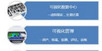數(shù)據(jù)中心<font color=