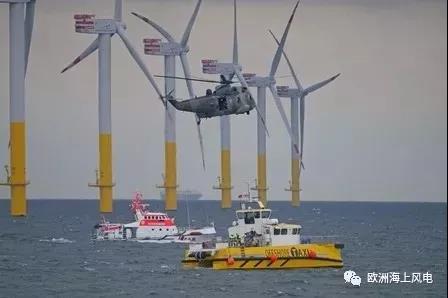 事故！德國一艘海上風電運維船引擎室失火