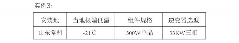 光伏逆變器、組件參數(shù)解讀與配比要點分析