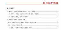 年報(bào)+季報(bào)丨風(fēng)電行業(yè)深度分析!裝機(jī)<font color=