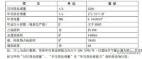 26億！杭州垃圾焚燒項(xiàng)目塵埃落定 準(zhǔn)DBO引關(guān)注