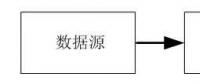 繼電保護(hù)光纖通道異?？焖僭\斷處理