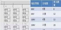 【<font color=