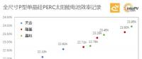 高手過(guò)招！一張圖看天合、隆基與晶科如何一次次打破單晶PERC電池效率記錄