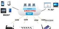 智慧用電管理<font color=