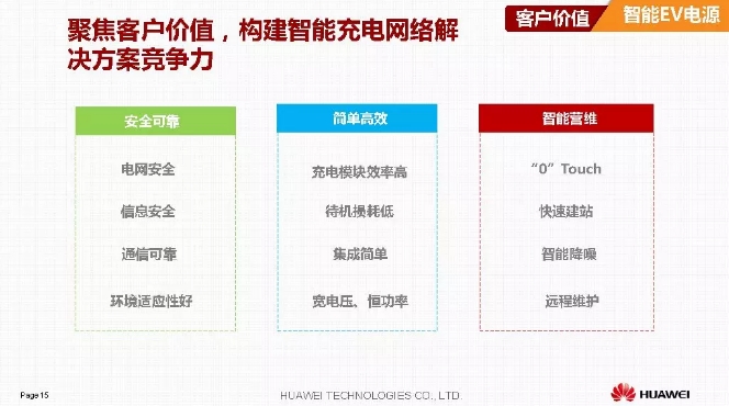 華為積極擁抱能源互聯網--聚焦創(chuàng)新，開放生態(tài)