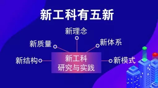 教育部點(diǎn)名 電氣專業(yè)要“火”！囊括智能電網(wǎng)信息工程