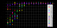 晶硅光伏組件PID<font color=