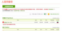 等待SNEC新<font color=