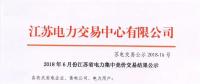 價差再次擴大，江蘇6月競價結(jié)果公示！