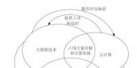 【深度】面向智能電網(wǎng)應(yīng)用的<font color=