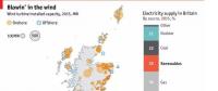 英國(guó)風(fēng)電地圖：近7000臺(tái)風(fēng)機(jī)、總裝機(jī)容量14吉瓦