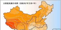 光伏農(nóng)業(yè)中<font color=
