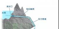 【<font color=