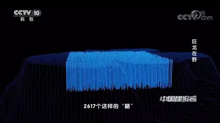 你好，南方電網(wǎng)科學家！